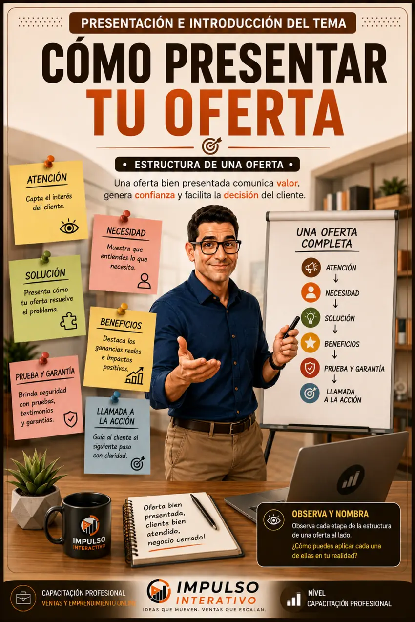 Cómo presentar tu oferta