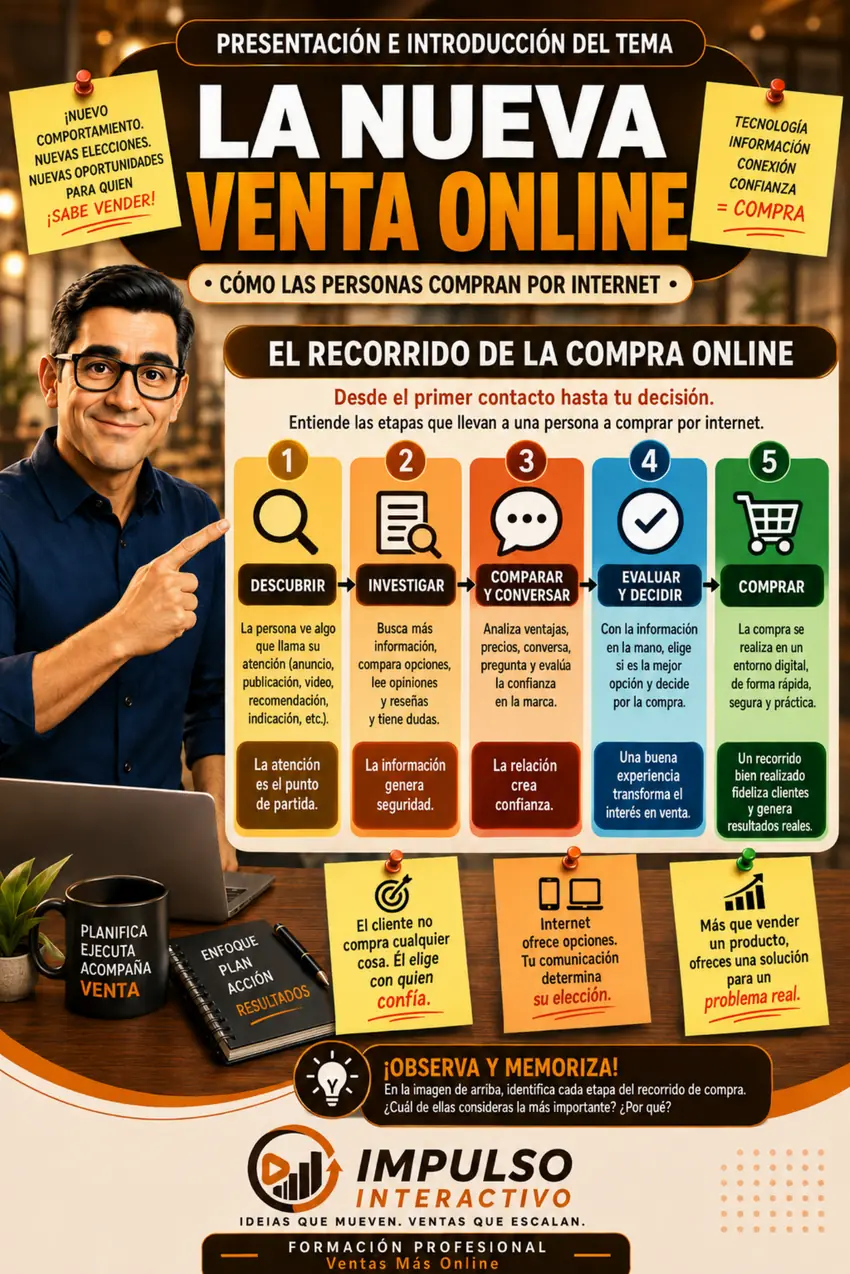 La Nueva Venta Online